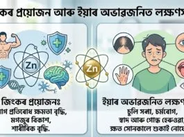 জিংক